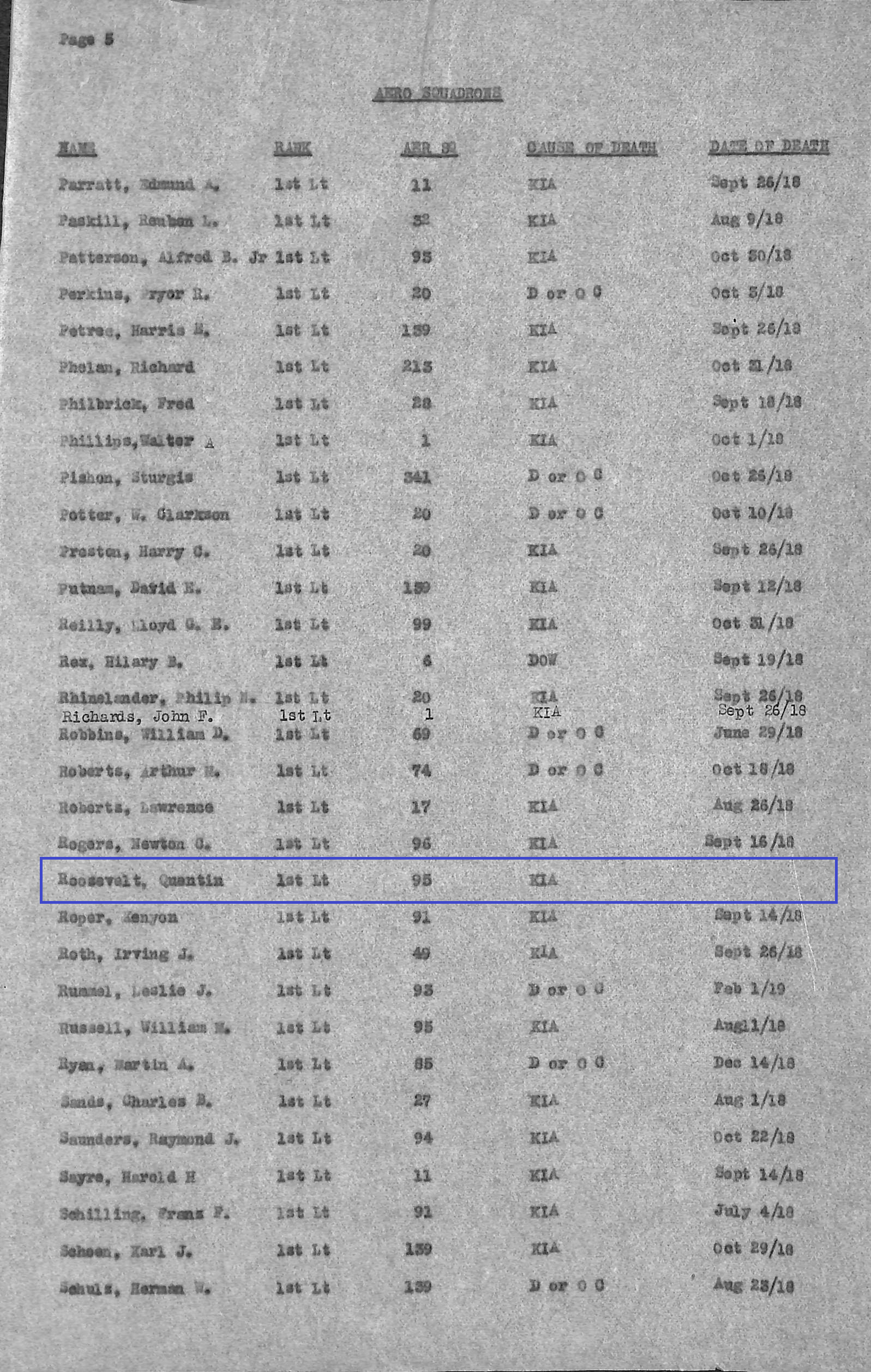 Roosevelt aero squadron box